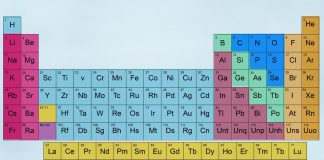 The Periodic Table Prodigy: An Interview with Sancy Suraj as The Fastest Time to Recite the Periodic Table
